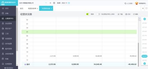 蘇州稅務系統公務員投資管理的重要性與合規路徑