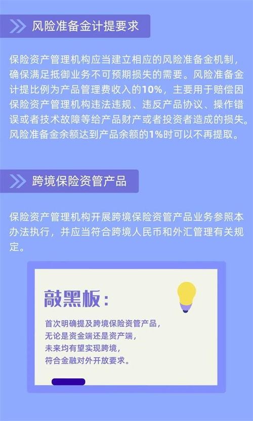 一圖讀懂《保險(xiǎn)資產(chǎn)管理產(chǎn)品管理暫行辦法》